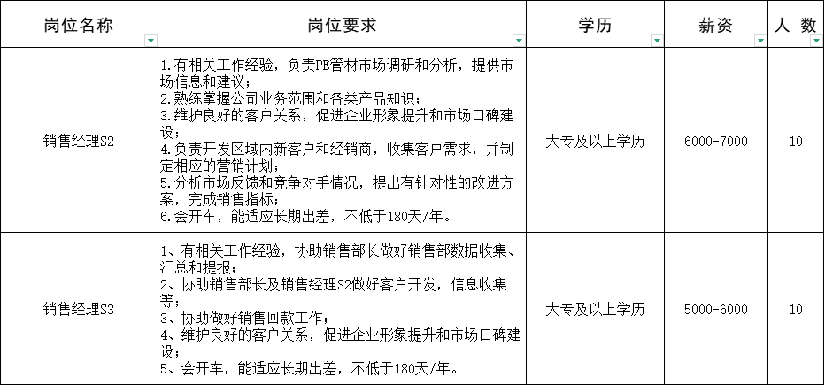 針尖上的高地 日照高新區(qū)的匠心織造與人才新篇