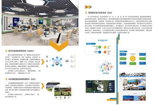 云驢通智慧旅游技術 賦能旅游教育與賽事數(shù)字化轉型——以“2021中國服務·旅游產(chǎn)品創(chuàng)意案例47”為例