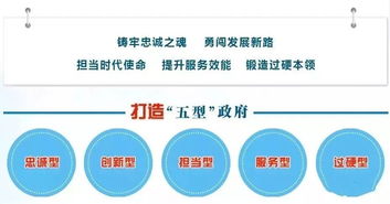 縣委書記吳曙深入秋口鎮(zhèn)官橋村調(diào)研指導旅游業(yè)務發(fā)展